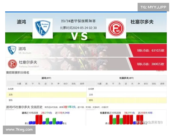 球胆分析:如何通过科学方法提升足球赛事预测的准确性与技巧 球胆分析:如何通过科学方法提升足球赛事预测的准确性与技巧