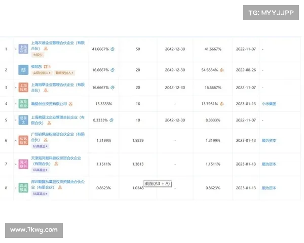 加拿大PC28预测平台解析与技巧:如何提高投注成功率 加拿大PC28预测平台解析与技巧:如何提高投注成功率